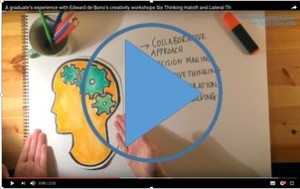 rsz_olivia_creativity_video