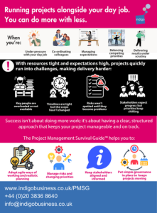 Infographic: running projects alongside your day job