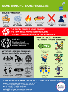 Download: Same Thinking, Same Problems