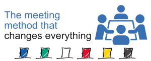 Six Thinking Hats®: the meeting method that changes everything
